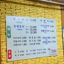 웰빙닭갈비전
