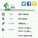 비슬산둘레길 2구간 이미지