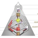휴먼시스템 이미지