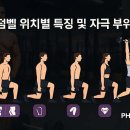 피지컬 박스 PT 이미지