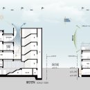 다움건축사사무소 - 수원시 장안구 금당로9번길 62 | 다움건축사사무소