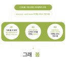 협동조합그래봄