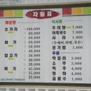 가마솥추어탕어죽 이미지