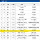 골든에이지교육 이미지