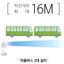 신일 무소음 서큘레이터, 한 달간의 솔직한 사용 기록