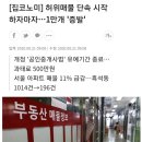 부동산 허위매물에 과태료 물리니..서울 아파트 매물 15% 증발 이미지