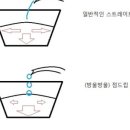 카페 라자르 이미지