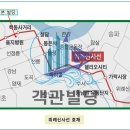 상업용 96 이미지