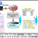 (주)광주LPG 이미지