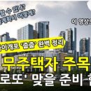 디에이치Co 이미지