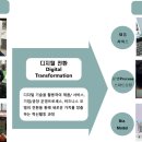 디지털팩토리