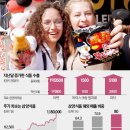 텐푸드 이미지