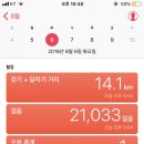 종로회관 이미지