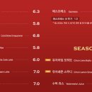 고바슨 익산전주팰리스점 이미지