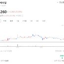 가나케미칼 네이버블로그