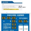 청주시시설관리공단(청주수영장) 티스토리