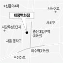 태평마트