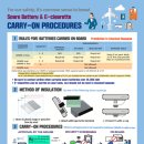 강화 밧데리 이미지