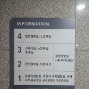 구미도서관 | 분당 구미도서관 주차 및 어린이열람실 방문 후기!