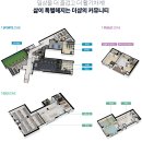 퍼블릭에듀 이미지