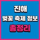 진해군항제 벚꽃축제 일정 이미지