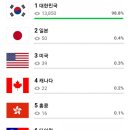 모텔짝짝 이미지