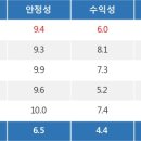 삼영상회 이미지