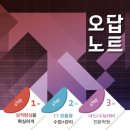 서일보문학원