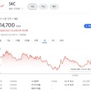 미래티비엠 이미지