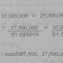 세법 감가상각 내용연수 질문있습니다..!ㅠ 이미지