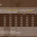 천안휴펜션 이미지