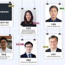 한국공학한림원 석학 멘토링 참여 멘티 모집