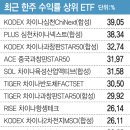한주 이미지