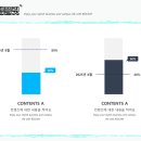 파워포인트 티스토리