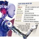 데이타클루 이미지
