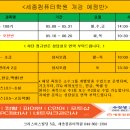 넘버원컴퓨터