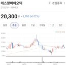 에스알 바이오(SR Bio) 네이버블로그