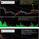 일진컴퓨터시스템