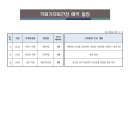 종합건축사사무소비움
