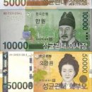 우리나라 지폐에 나온 인물들 공통점 이미지