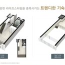 원앤원공인중개사사무소 이미지