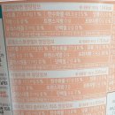 (주)리치푸드씨스템 이미지