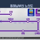 포항~부산 부전역 KTX 이음 개통 이미지