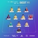 2019 K리그1 서울vs울산 이미지