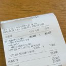 [대전 죽동] 죽동 햄버거 맛집 “맘스터치 죽동점” 내돈내산 방문후기| 커플떡강정세트 후기