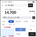 KB테크 | 재테크_공모주 상장 / KB증권 이노테크 매도후기