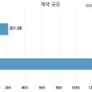 (주)우진아이엔에스 이미지