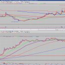 (주)엠텍통신 이미지