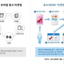 온누리광고 이미지
