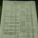 두리산업 이미지